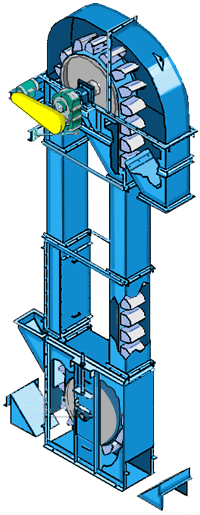 提升机工作原理